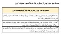  مصون بودن از تبعیض در نظام ، فرایندها و تصمیمیات اداری