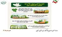اینفوگرافی تداوم روند تامین و توزیع 2500 تن کود شیمیایی در ایام تعطیلات نوروز