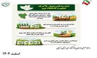 اینفوگرافی تامین و توزیع کود شیمیایی