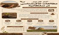 آغاز فاز دوم مطالعات خاک شناسی در شهرستان سلطانیه
