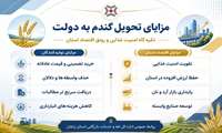 مزایای تحویل گندم به دولت