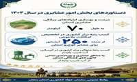  دستاوردهای بخش امور عشایری استان زنجان در سال ۱۴۰۴  