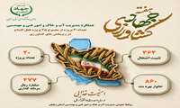 اینفوگرافی| بهره‌برداری و افتتاح ۲۰ پروژه آب و خاک در سطح استان، همزمان با آغاز هفته جهاد کشاورزی در سال ۱۴۰۵ با اعتبار ۴۷۷ میلیارد ریال