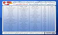 برنامه پاسخگویی مدیران دستگاههای اجرایی استان زنجان به خط تلفنی 111