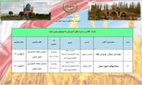 برگزاری دوره های آموزشی تخصصی  مسئله محور ویزه اعضای اتحادیه زنبور داران
