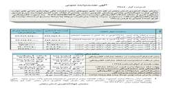 آگهی تجدید مزایده عمومی