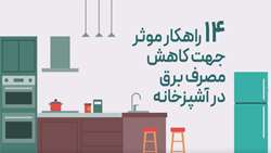 راهکار های کاهش مصرف برق در آشپزخانه