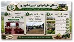 دستاوردهای حوزه آموزش و ترویج کشاورزی سازمان در سال ۱۴۰۴