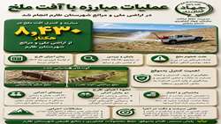 اینفو گرافی عملیات مبارزه با آفت ملخ در ۸ هزار و ۴۳۰ هکتار از اراضی ملی و مراتع شهرستان طارم
