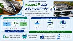 رشد ۷ درصدی  تولید آبزیان در  زنجان