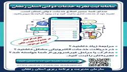 اطلاعیه اجرای طرح پایش تجربه شهروندان از خدمات عمومی توسط سازمان مدیریت و برنامه ریزی استان زنجان