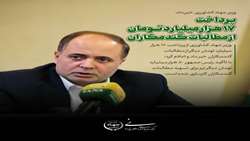 پرداخت ۱۷ هزار میلیارد تومان از مطالبــــــــات گنـــدمکـــــــــاران