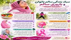 سبک زندگی سالم بانوان و باروری سالم