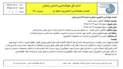 هشدار هواشناسی کشاورزی شماره 29 سطح زرد