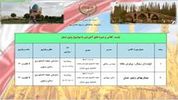 برگزاری دوره های آموزشی تخصصی  مسئله محور ویزه اعضای اتحادیه زنبور داران