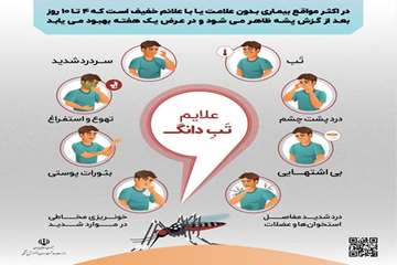 علائم تب دانگ