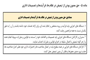  مصون بودن از تبعیض در نظام ، فرایندها و تصمیمیات اداری