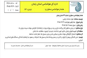 hoshdar123