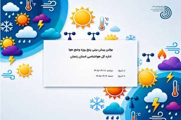 boltan