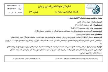 33hoshdar