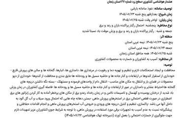 hoshdar