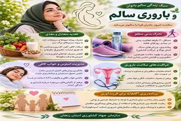 sabk