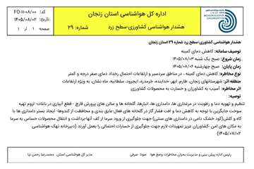 hoshdar