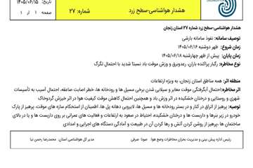 hoshdar1234