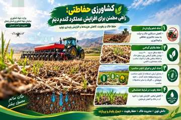 heydary-info