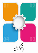 اینفوگرافی