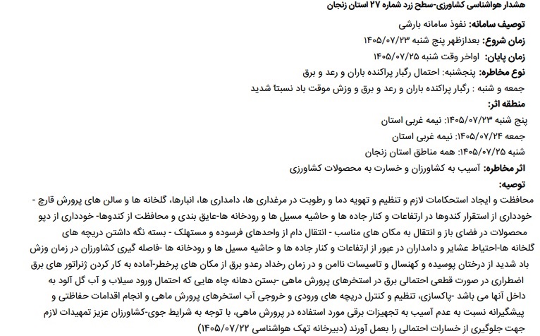 هشدار هواشناسی 27